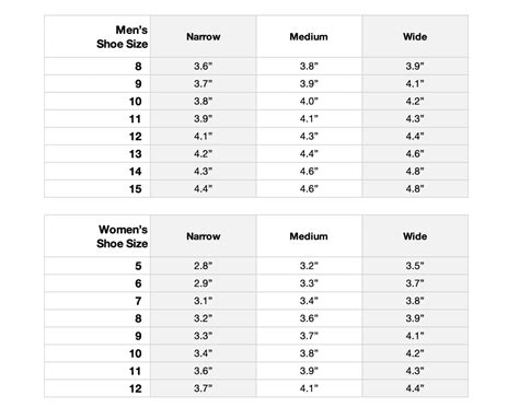 how to find Nike size